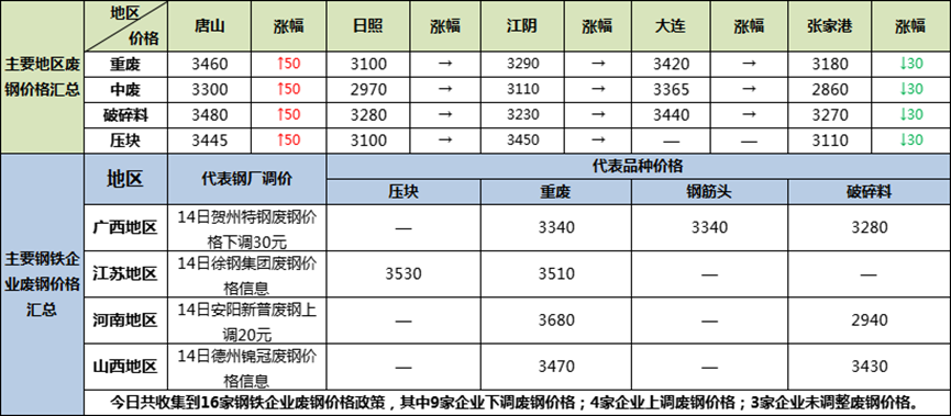 1647313893965952.png 640.png